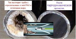 Устранение засора канализации в Йошкар-Оле prochistka-kanalizacii.jpg